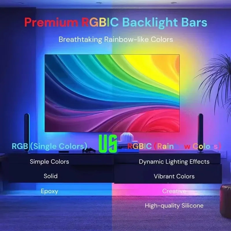 Luces LED Inteligentes para TV con Sensor de Color Dinámico